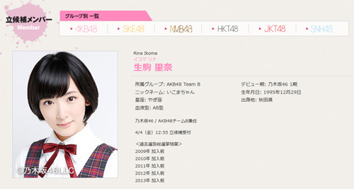 ＜写真＞AKB48総選挙へ立候補した乃木坂46生駒里奈